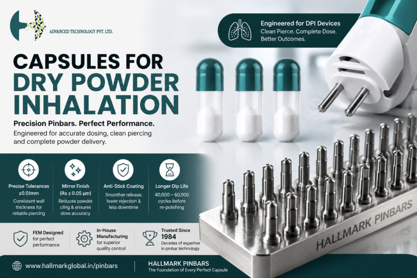 Capsules for Dry Powder Inhalation